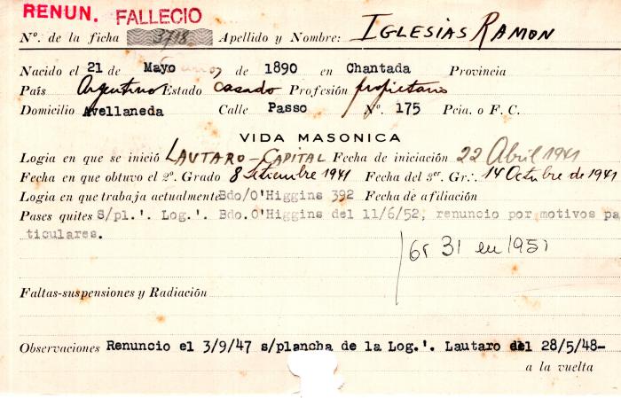 Ficha de miembro de Ramón Iglesias.