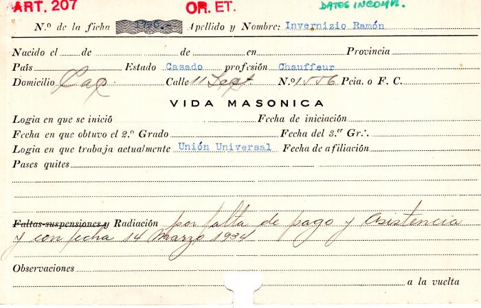 Ficha de miembro de Ramón Invernizio.