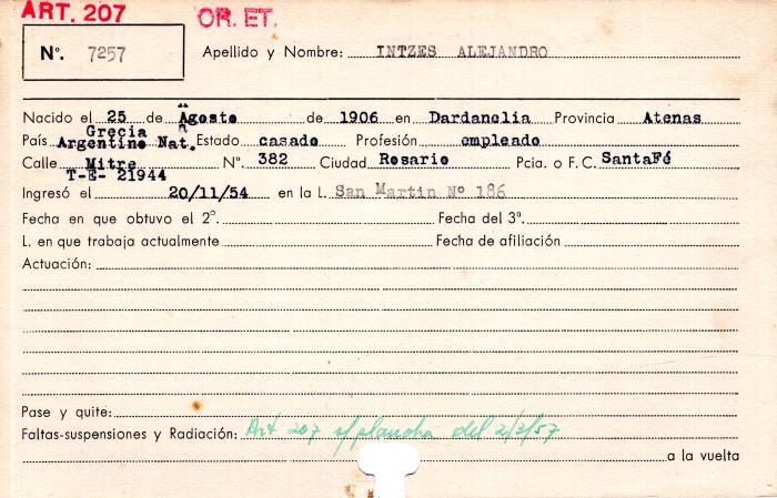 Ficha de miembro de Alejandro Intzes.