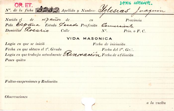 Ficha de miembro de Joaquín Iglesias.