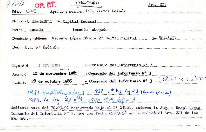 Ficha de miembro de Victor Moisés Ini.