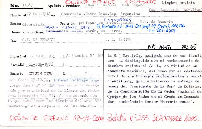 Ficha de miembro de Dick Edgard Ibarra Grasso.