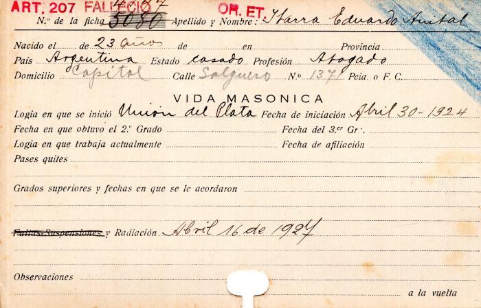 Ficha de miembro de Eduardo Anibal Ibarra.