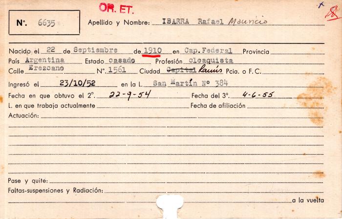 Ficha de miembro de Rafael Mauricio Ibarra.