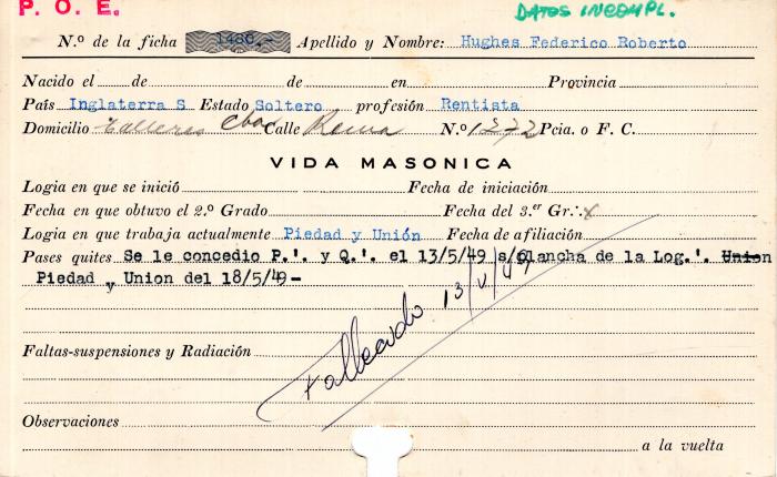 Ficha de miembro de Federico Roberto Hughes.