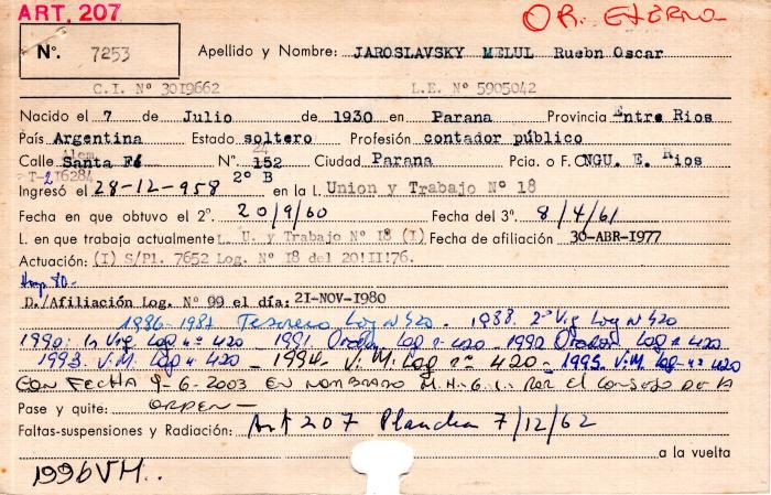 Ficha de miembro de Ruben Oscar Jaroslavsky Melul.