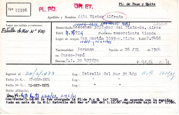 Ficha de miembro de Víctor Alfredo Jara.