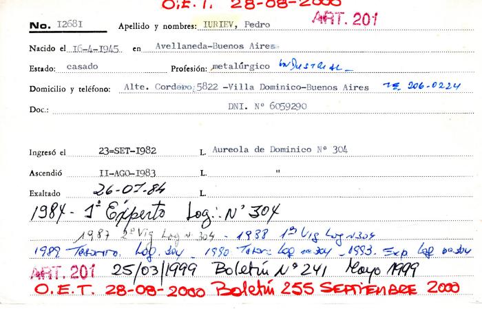 Ficha de miembro de Pedro Iuriev.