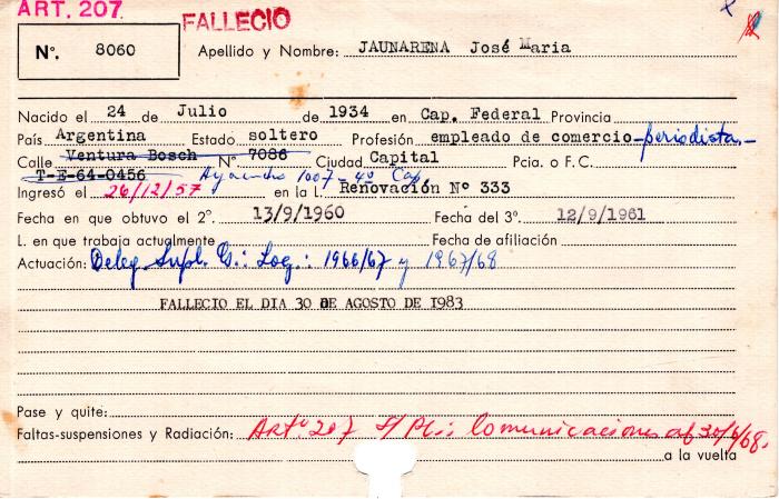 Ficha de miembro de José María Jaunarena.