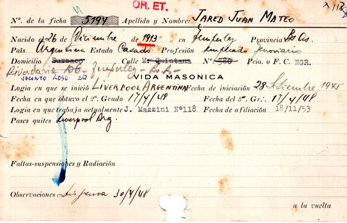 Ficha de miembro de Juan Mateo Jared.