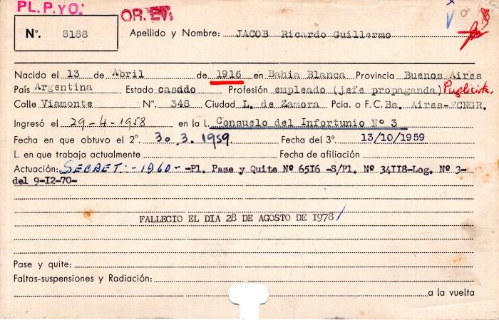 Ficha de miembro de Ricardo Guillermo Jacob.