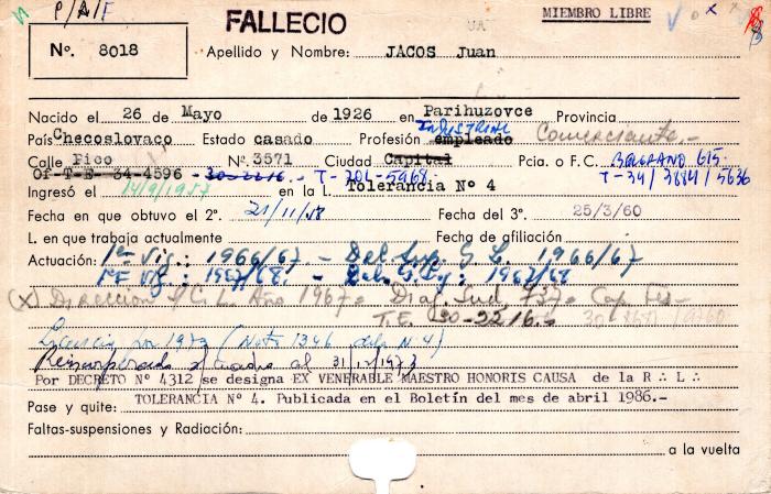Ficha de miembro de Juan Jacos.
