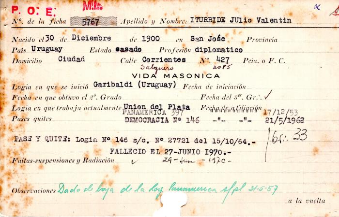 Ficha de miembro de Julio Valentín Iturbide.