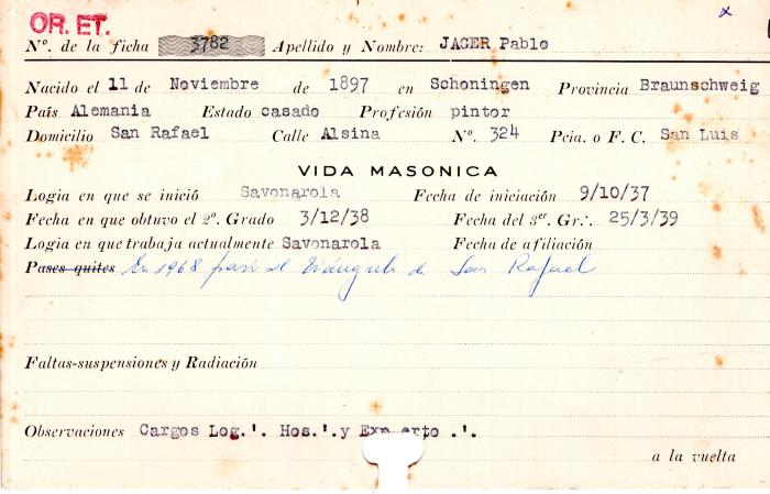 Ficha de miembro de Pablo Jager.