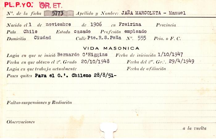 Ficha de miembro de Manuel Jaña Marcoleta.