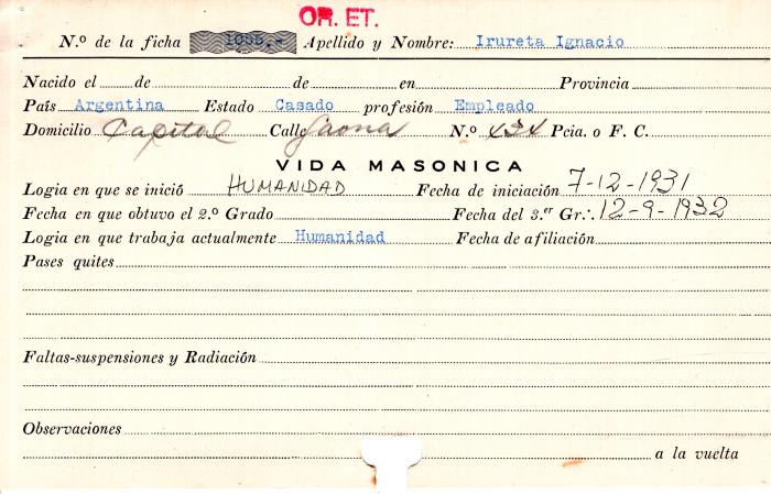 Ficha de miembro de Ignacio Irureta.