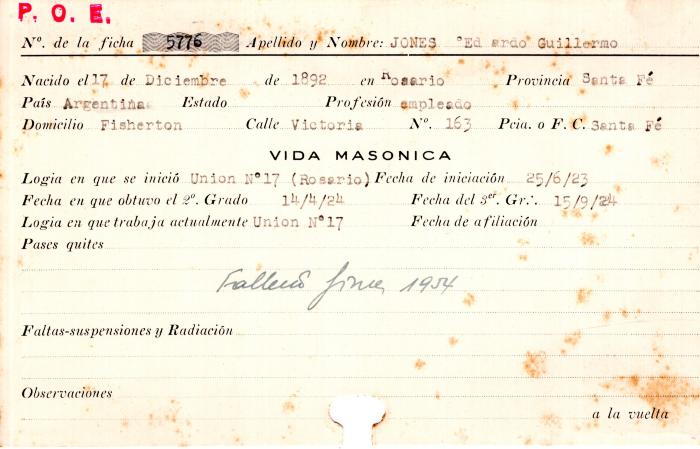 Ficha de miembro de Eduardo Guillermo Jones.