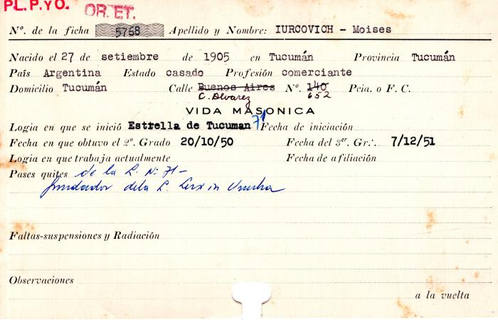 Ficha de miembro de Moises Iurcovich.
