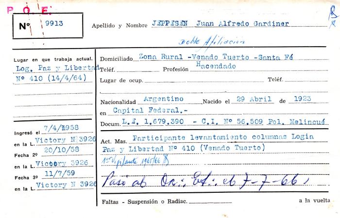 Ficha de miembro de Juan Alfredo Gardiner Jeppesen.