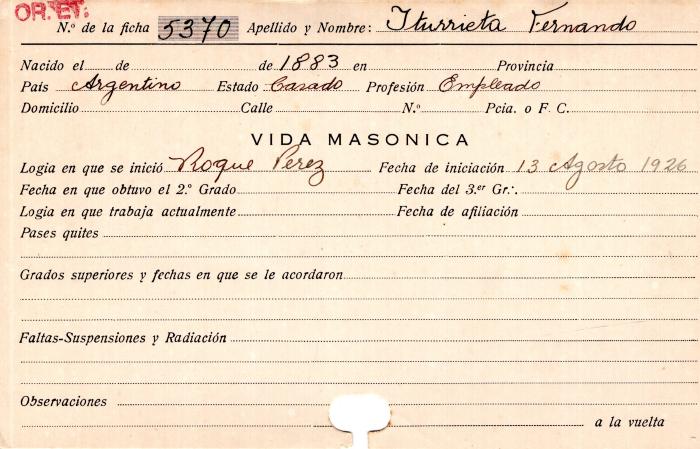 Ficha de miembro de Fernando Iturrieta.