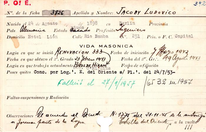 Ficha de miembro de Ludovico Jacoby.