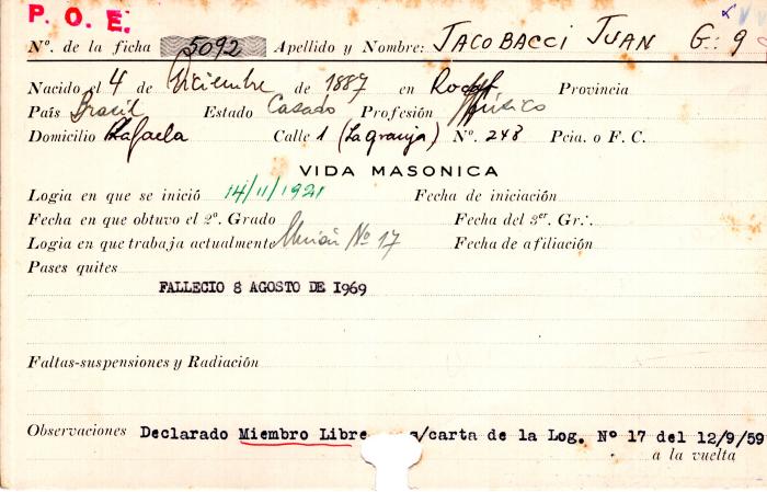 Ficha de miembro de Juan Jacobacci.