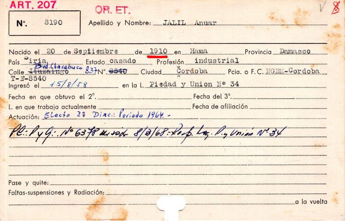 Ficha de miembro de Anuar Jalil.