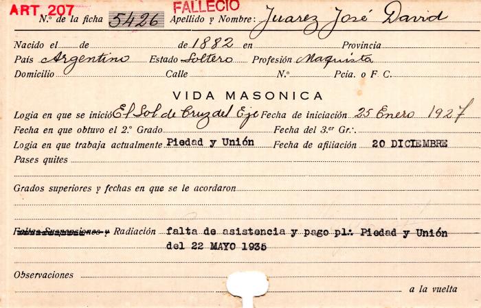 Ficha de miembro de José David Juarez.