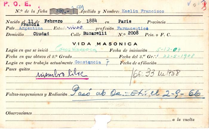 Ficha de miembro de Francisco Kaelin.
