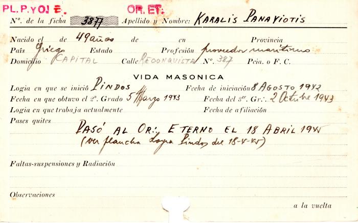 Ficha de miembro de Panayiotis Karalis.