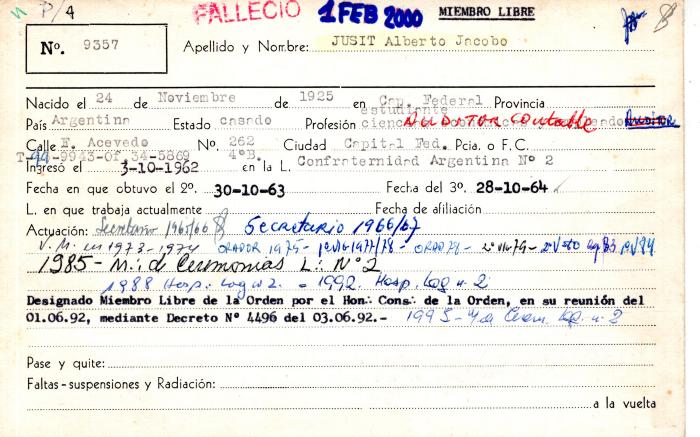 Ficha de miembro de Alberto Jaboco Jusit.