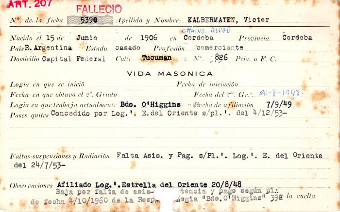 Ficha de miembro de Víctor Kalbermaten.