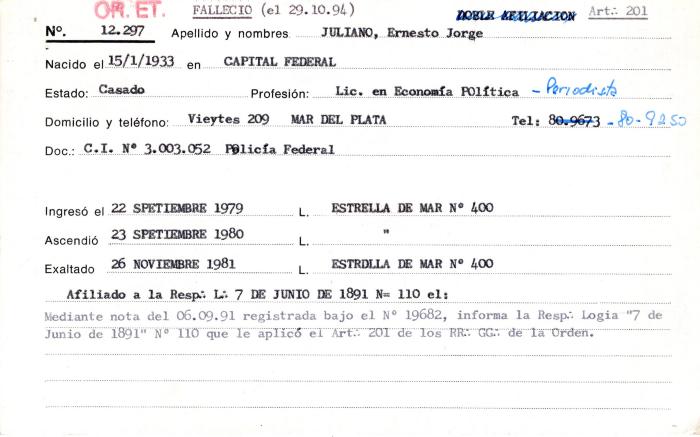 Ficha de miembro de Ernesto Jorge Juliano.