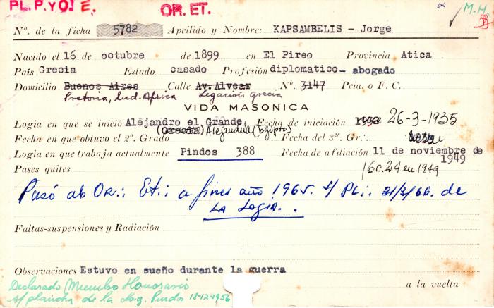 Ficha de miembro de Jorge Kapsambelis.