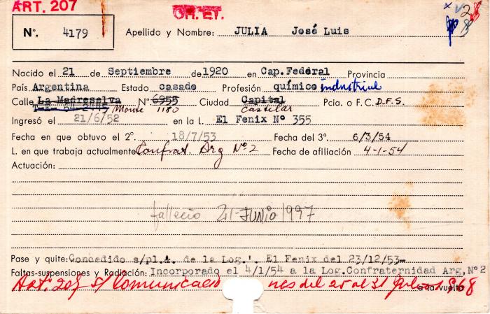 Ficha de miembro de José Luis Julia.