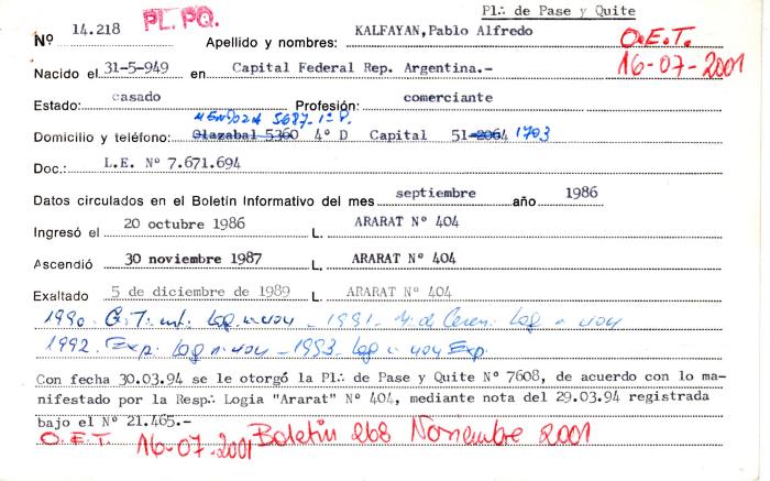 Ficha de miembro de Pablo Alfredo Kalfayan.