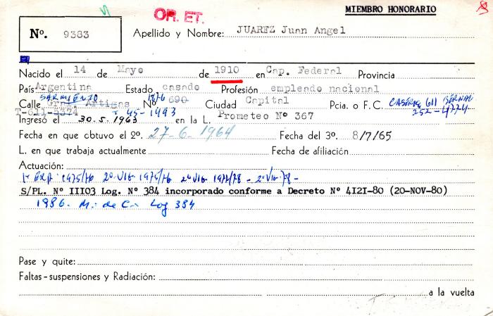 Ficha de miembro de Juan Ángel Juarez.