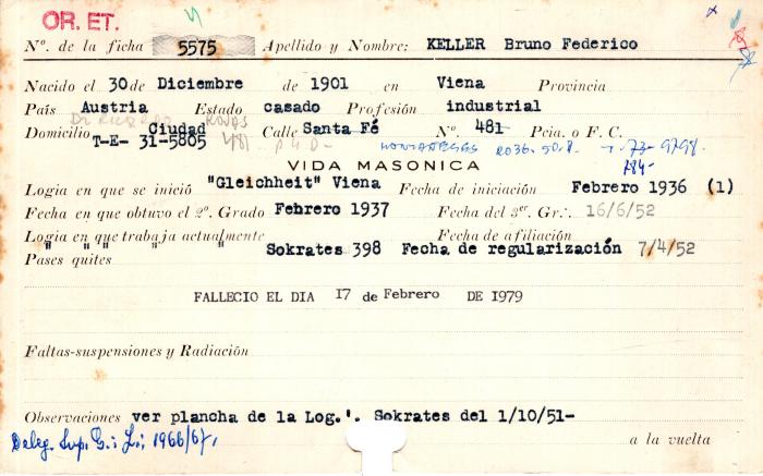 Ficha de miembro de Bruno Federico Keller.