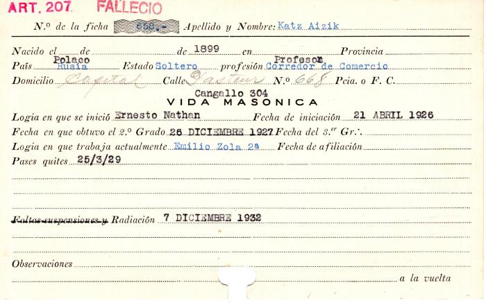 Ficha de miembro de Aizik Katz.