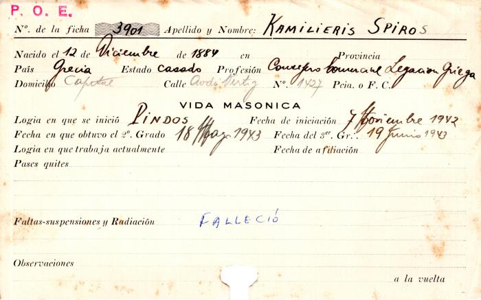 Ficha de miembro de Spiros Kamilieris.