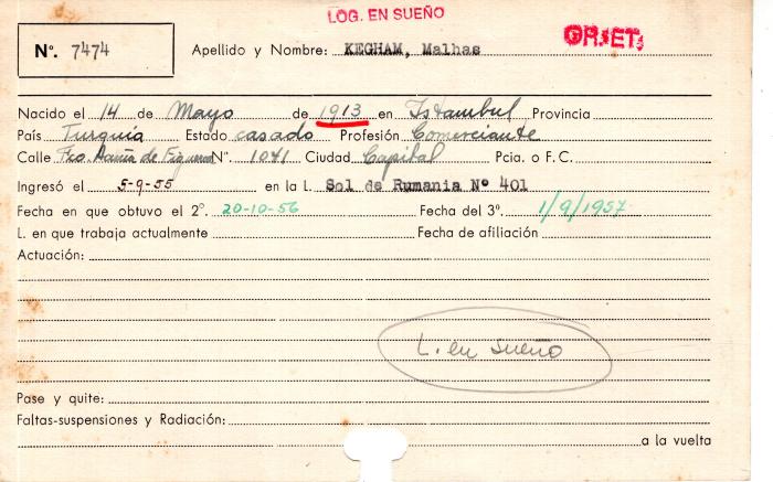 Ficha de miembro de Malhas Kegham.