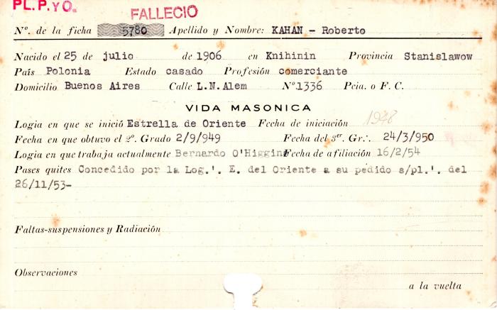 Ficha de miembro de Roberto Kahan.