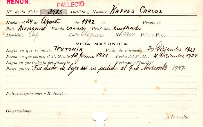 Ficha de miembro de Carlos Kappes.