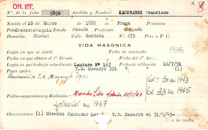 Ficha de miembro de Francisco Kaderabek.