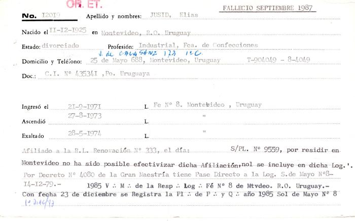 Ficha de miembro de Elías Jusid.