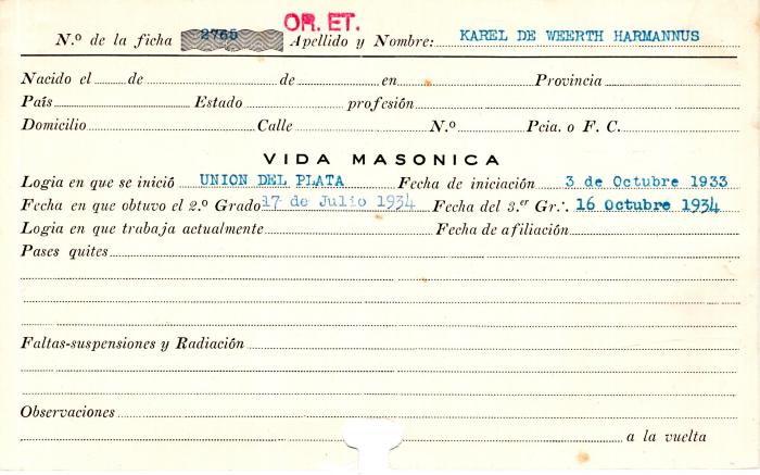 Ficha de miembro de Harmannus Karel de Weerth.
