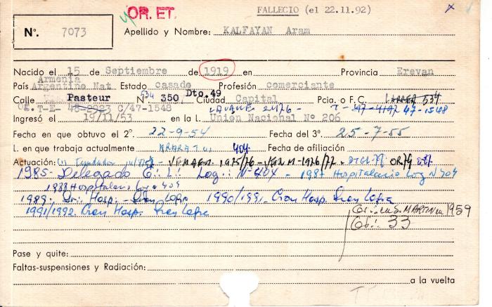 Ficha de miembro de Aram Kalfayan.