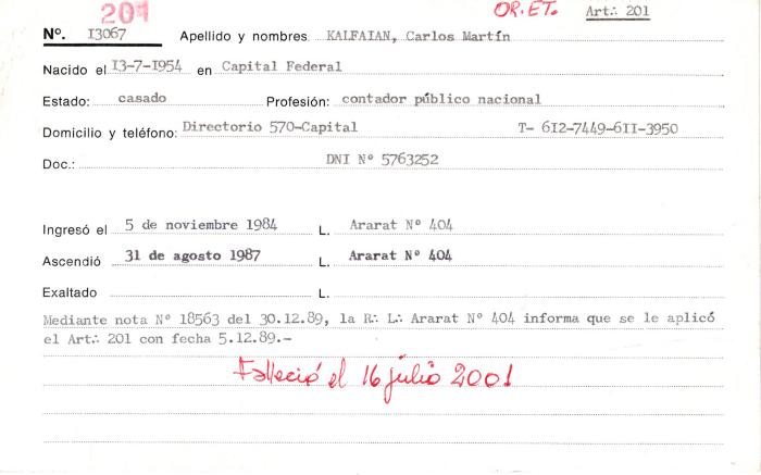 Ficha de miembro de Carlos Martín Kalfaian.