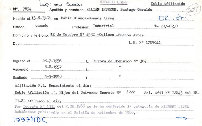 Ficha de miembro de Santiago Osvaldo Kilian Irurzun.