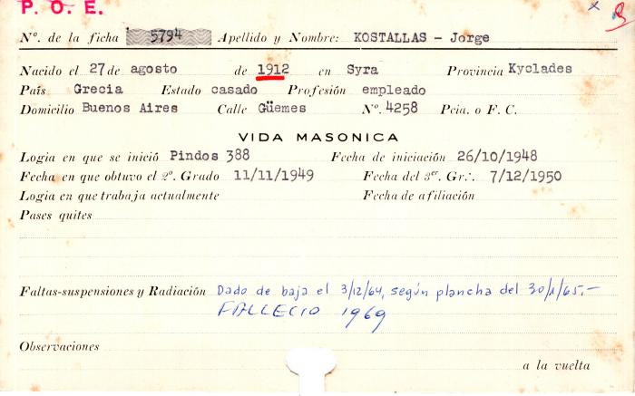 Ficha de miembro de Jorge Kostallas.